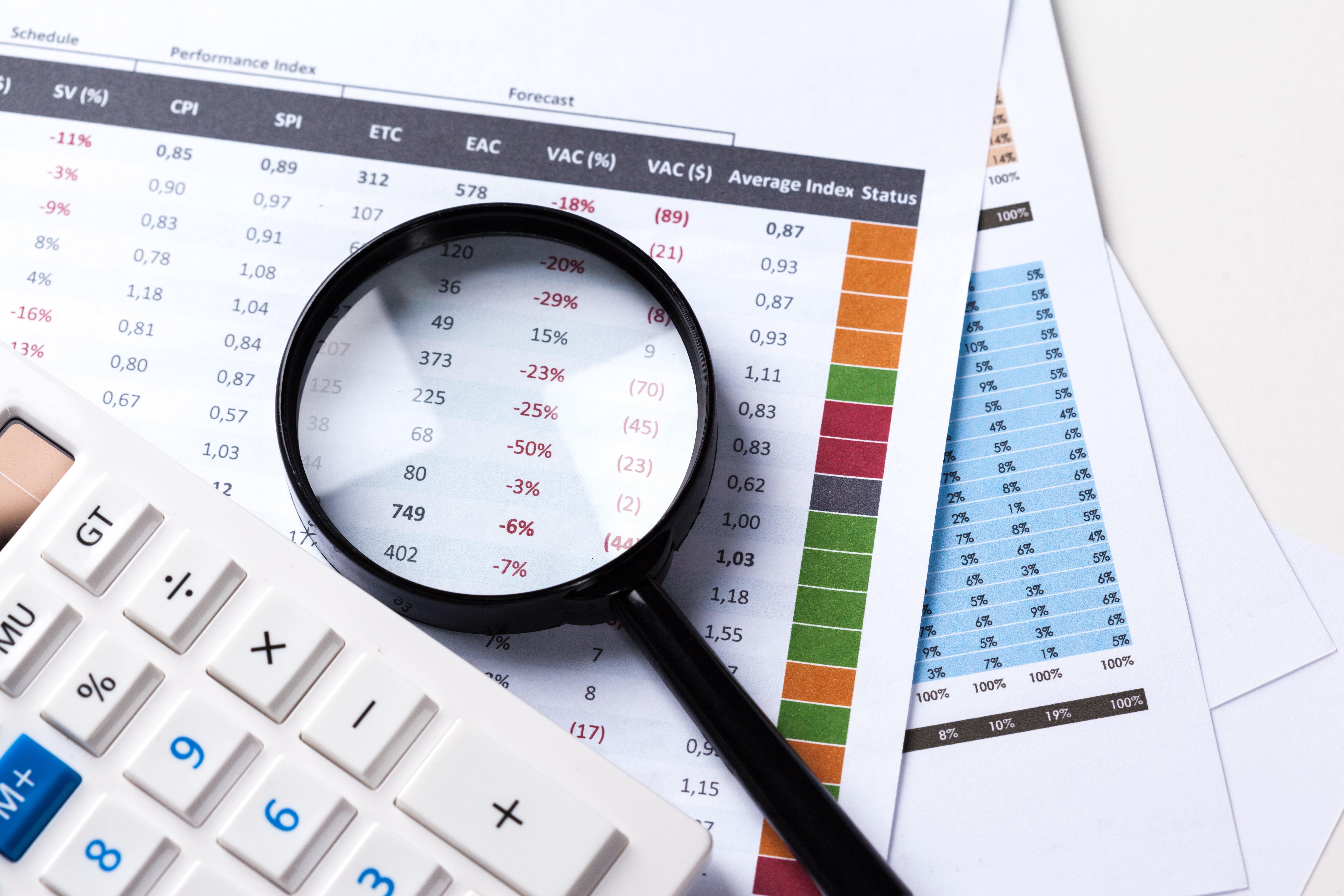 Auditing & Assurance
